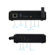 Illustration for article titled RKM MK39 TV Box with SoC Hexa Core RK3399 and Android 7.1em/em